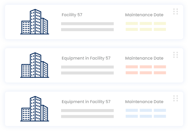 Multi-site Management